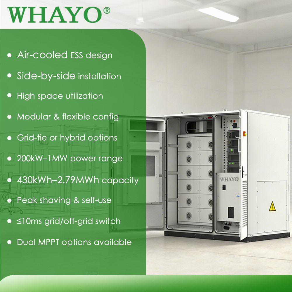 100KW (Pcs Optional) Solar Ene - Renewable Energy Industry recensione e prezzo