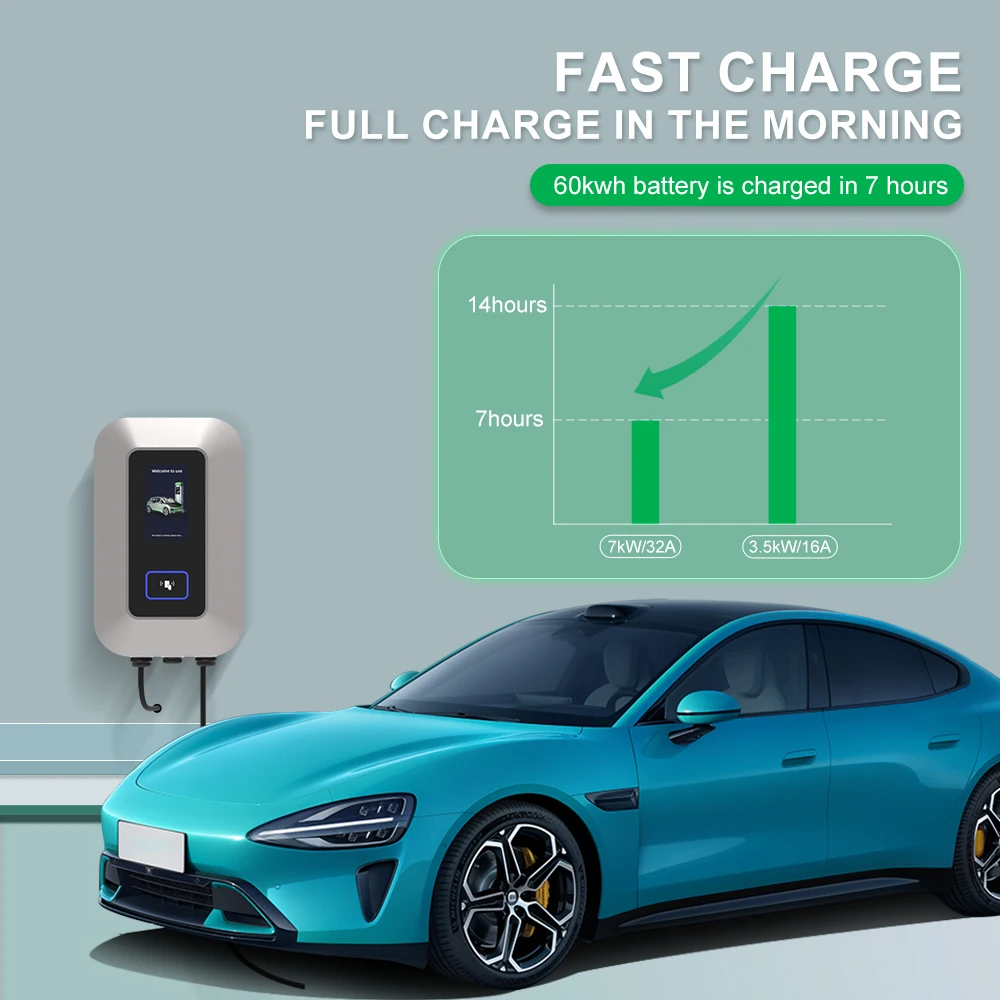 32A EV Charging Station 22KW 3 - Ev Charger Wallbox recensione e prezzo