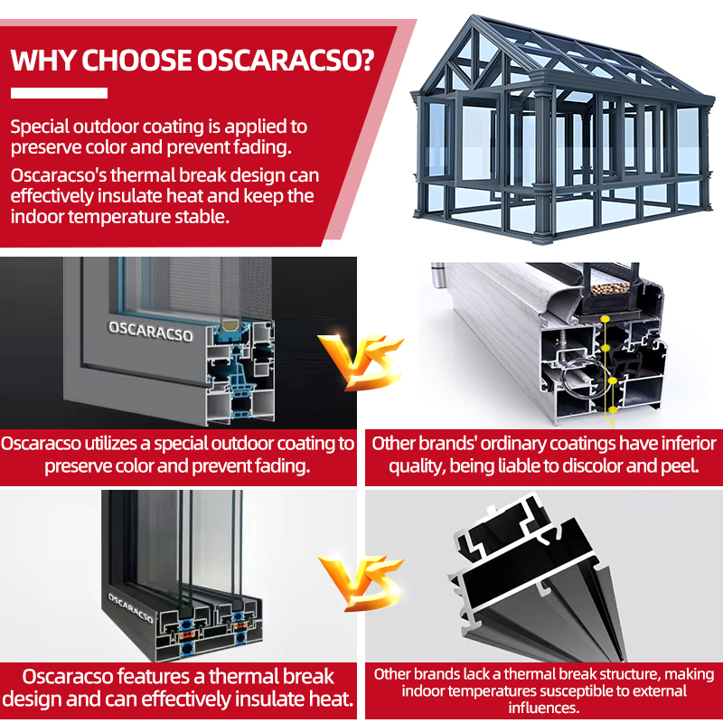 Four Season Prefabricated Free - Renewable Energy Source recensione e prezzo