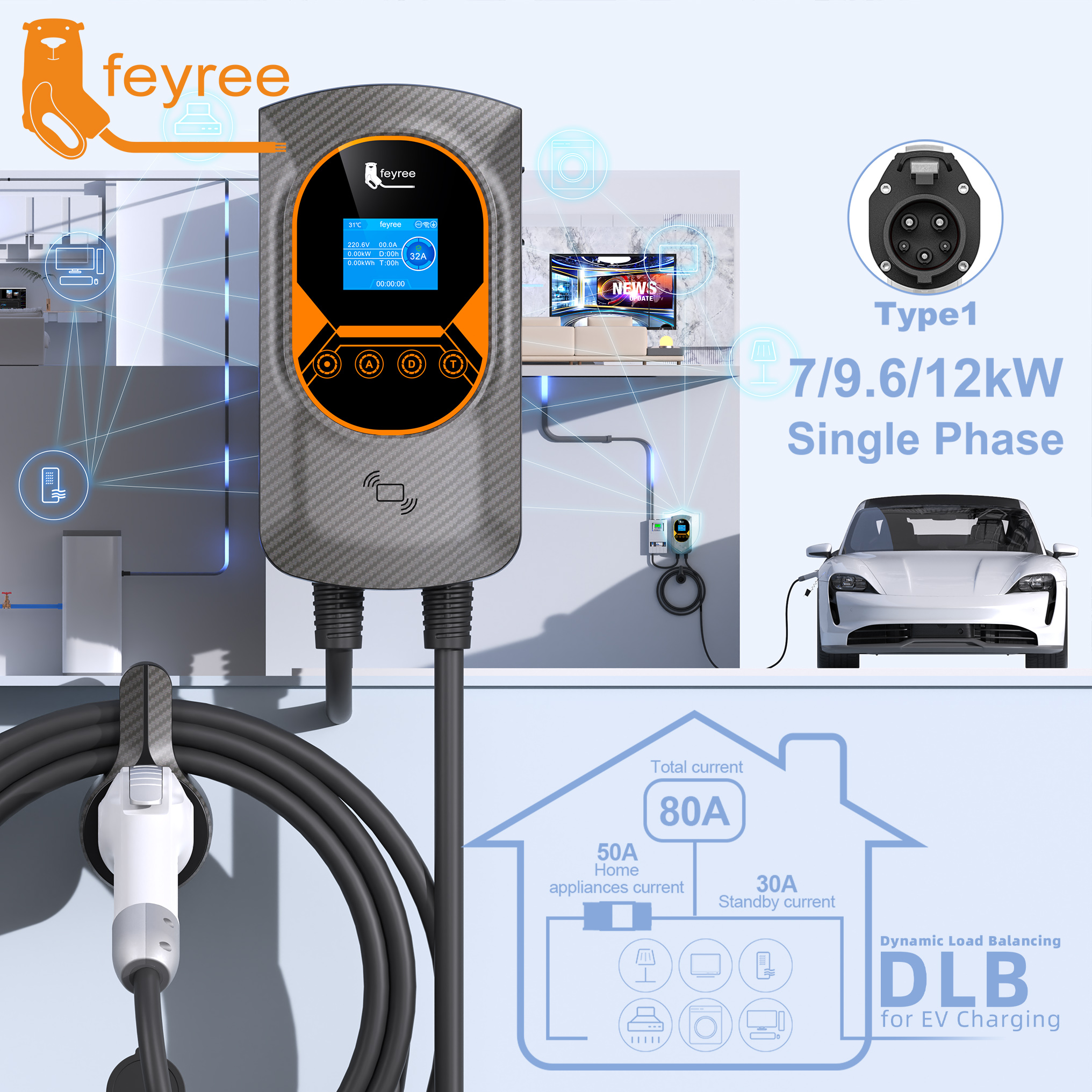 feyree Type 1 7kW 9.6kW 12kW E - Ev Charger Wallbox recensione e prezzo