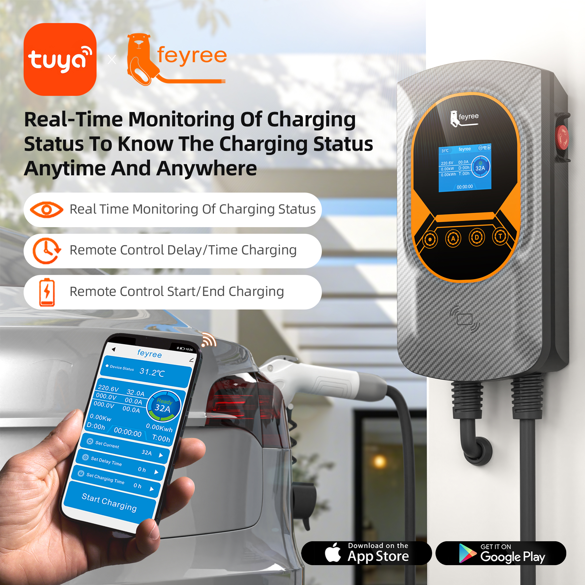 feyree Type 1 7kW 9.6kW 12kW E - Ev Charger Wallbox recensione e prezzo