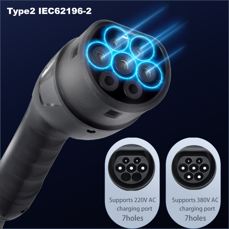 JIGU Electric Vehicle Car Char - Ev Charger Wallbox recensione e prezzo