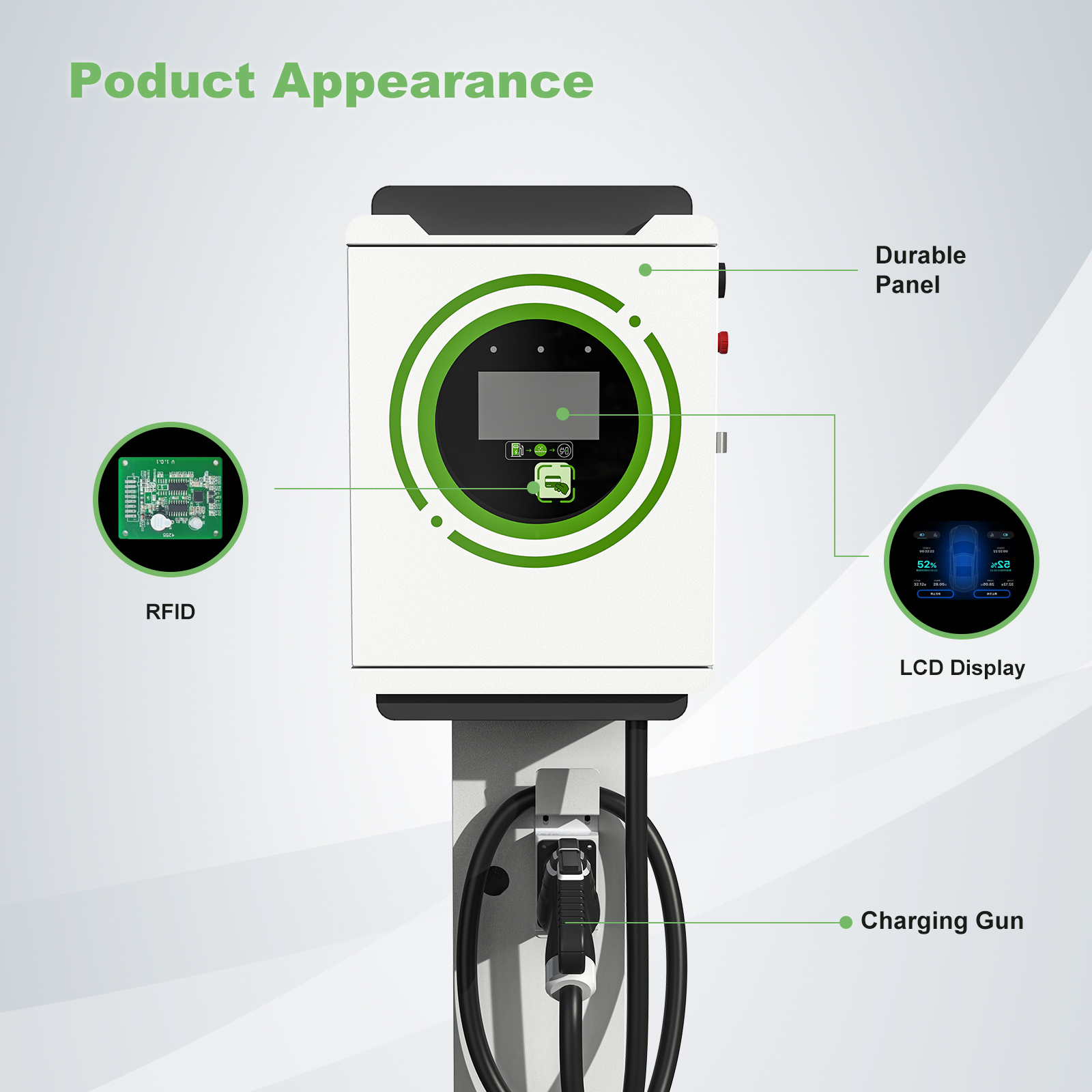 20KW/30KW/40KW DC Fast EV Char - Ev Charger Wallbox recensione e prezzo