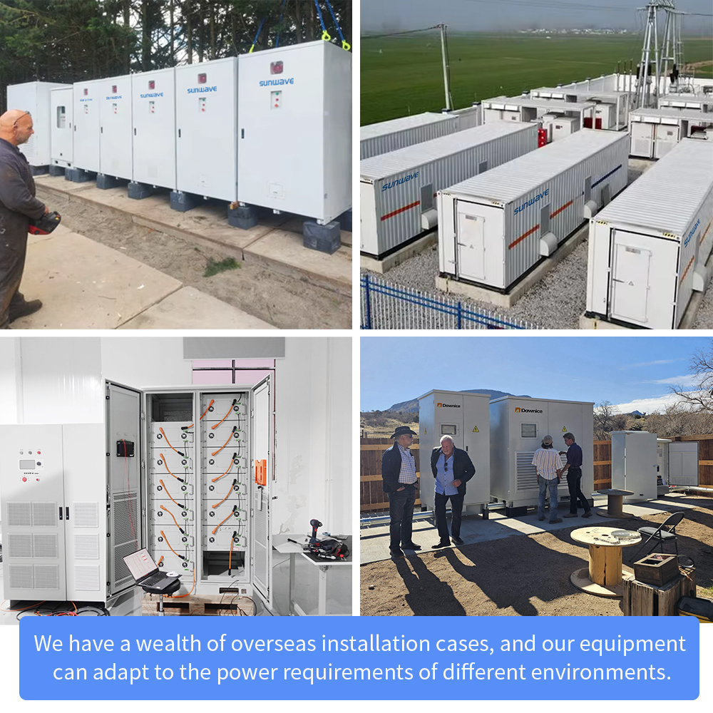 Industrial & Commercial Renewa - Renewable Energy Industry recensione e prezzo