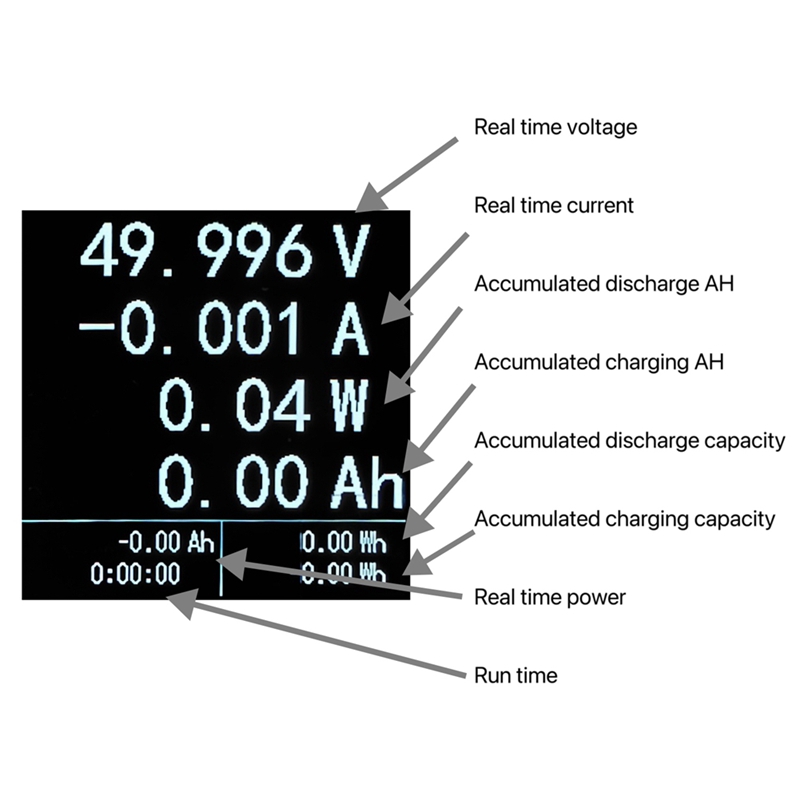 XT60 8-150V Power Meter DC Vol - Battery Monitor Coulometer recensione e prezzo