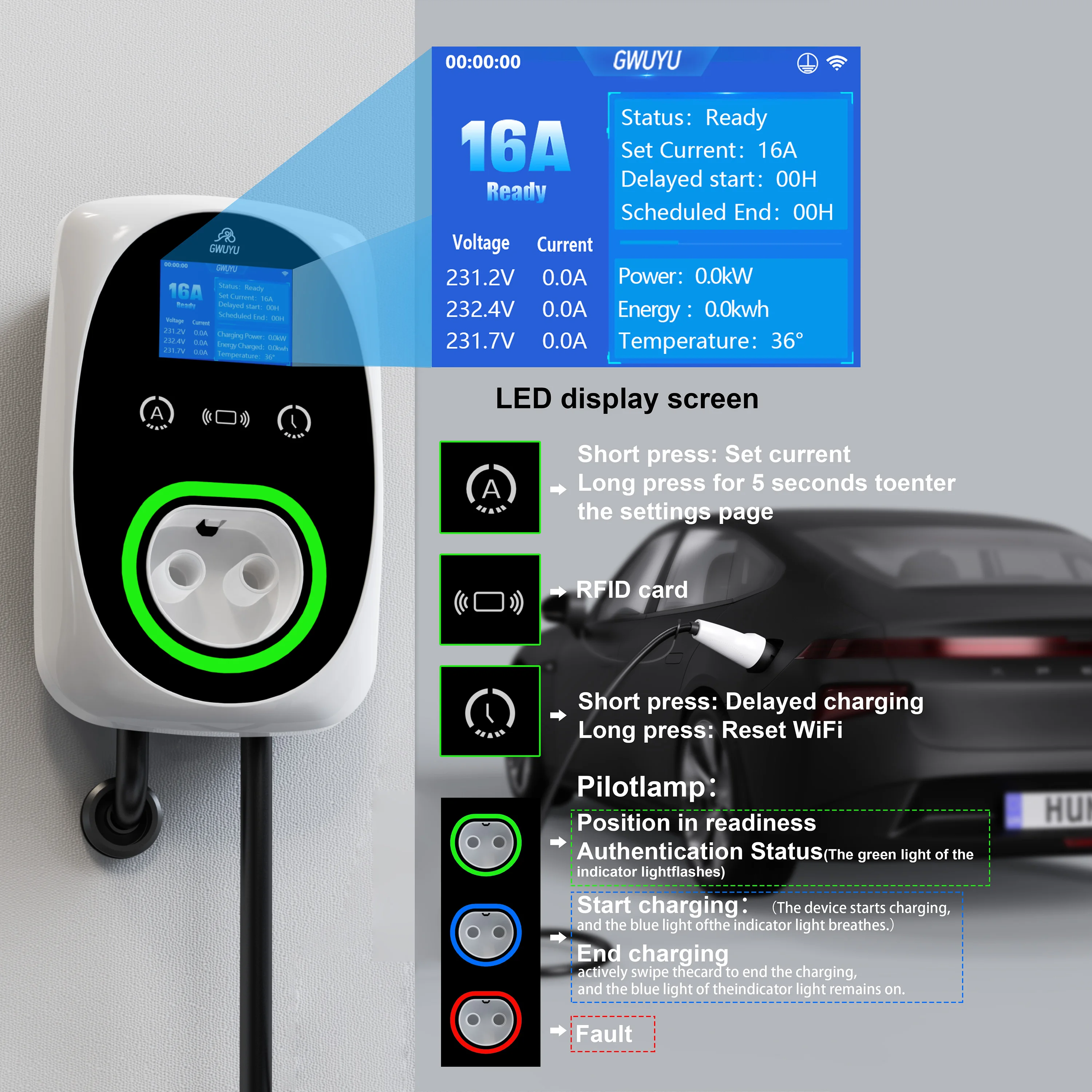 GWUYU EV Charger 32A 7.6KW EVS - Ev Charger Wallbox recensione e prezzo