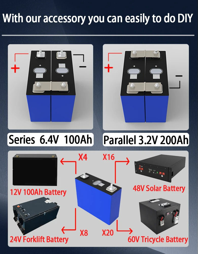 New Gotion 100Ah 105Ah LiFePO4 - Renewable Energy Source recensione e prezzo