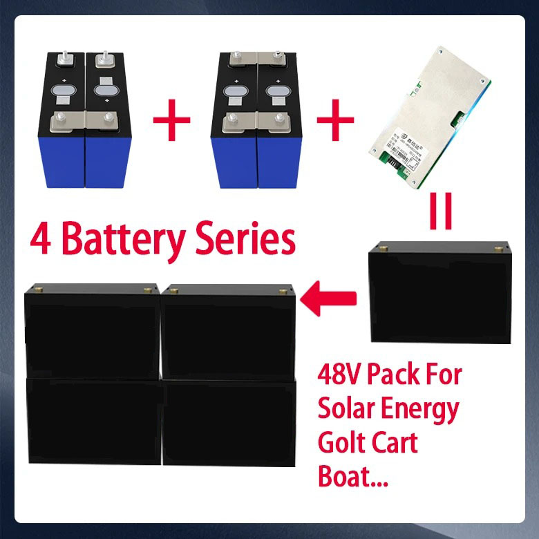 New Gotion 100Ah 105Ah LiFePO4 - Renewable Energy Source recensione e prezzo