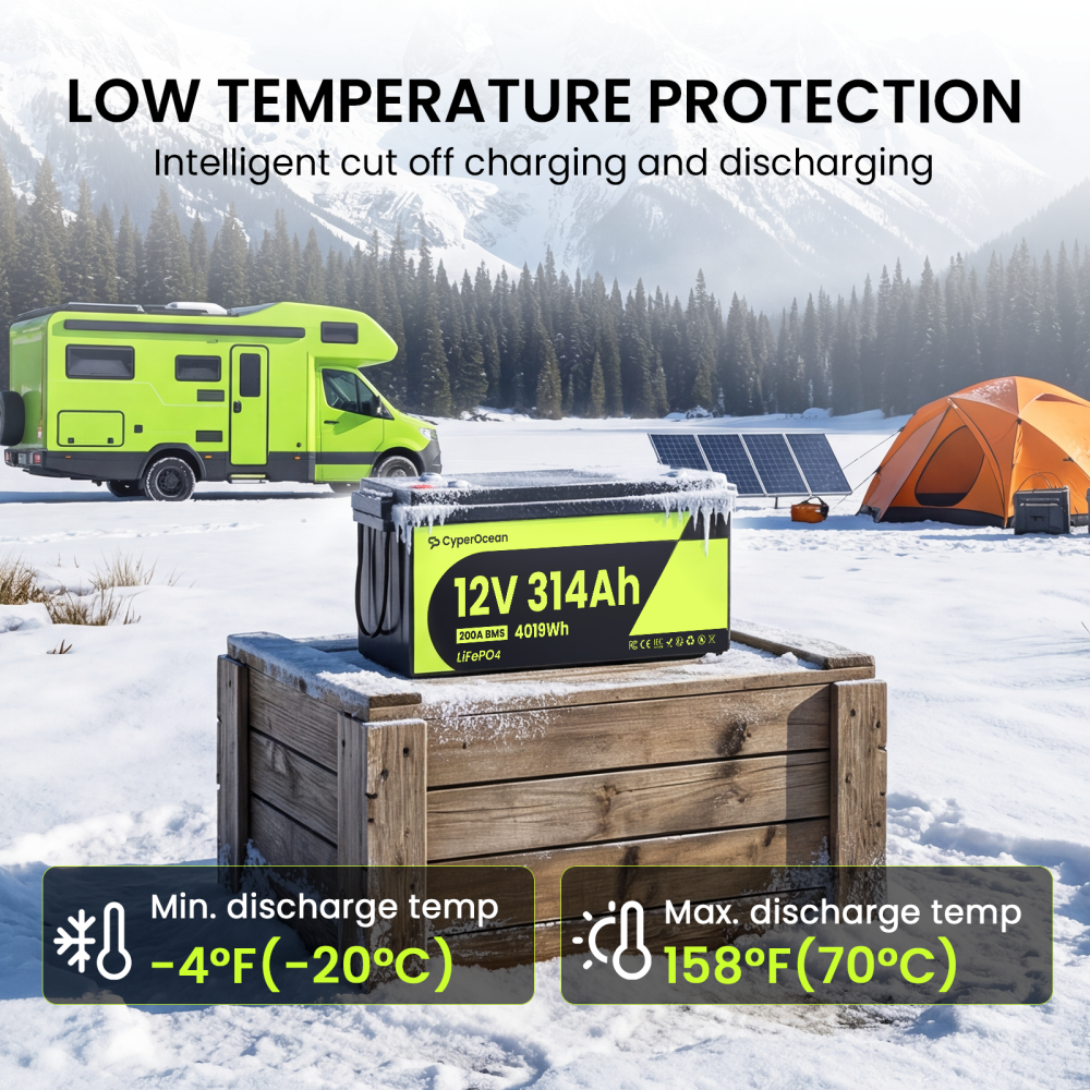 CyperOcean 12V LiFePO4 Battery - Renewable Energy Source recensione e prezzo