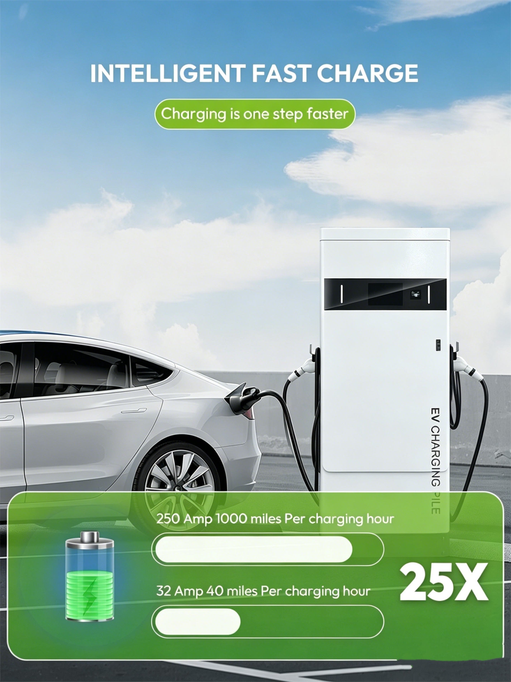 120kw 160kw High Power EV Char - Ev Charger Wallbox recensione e prezzo