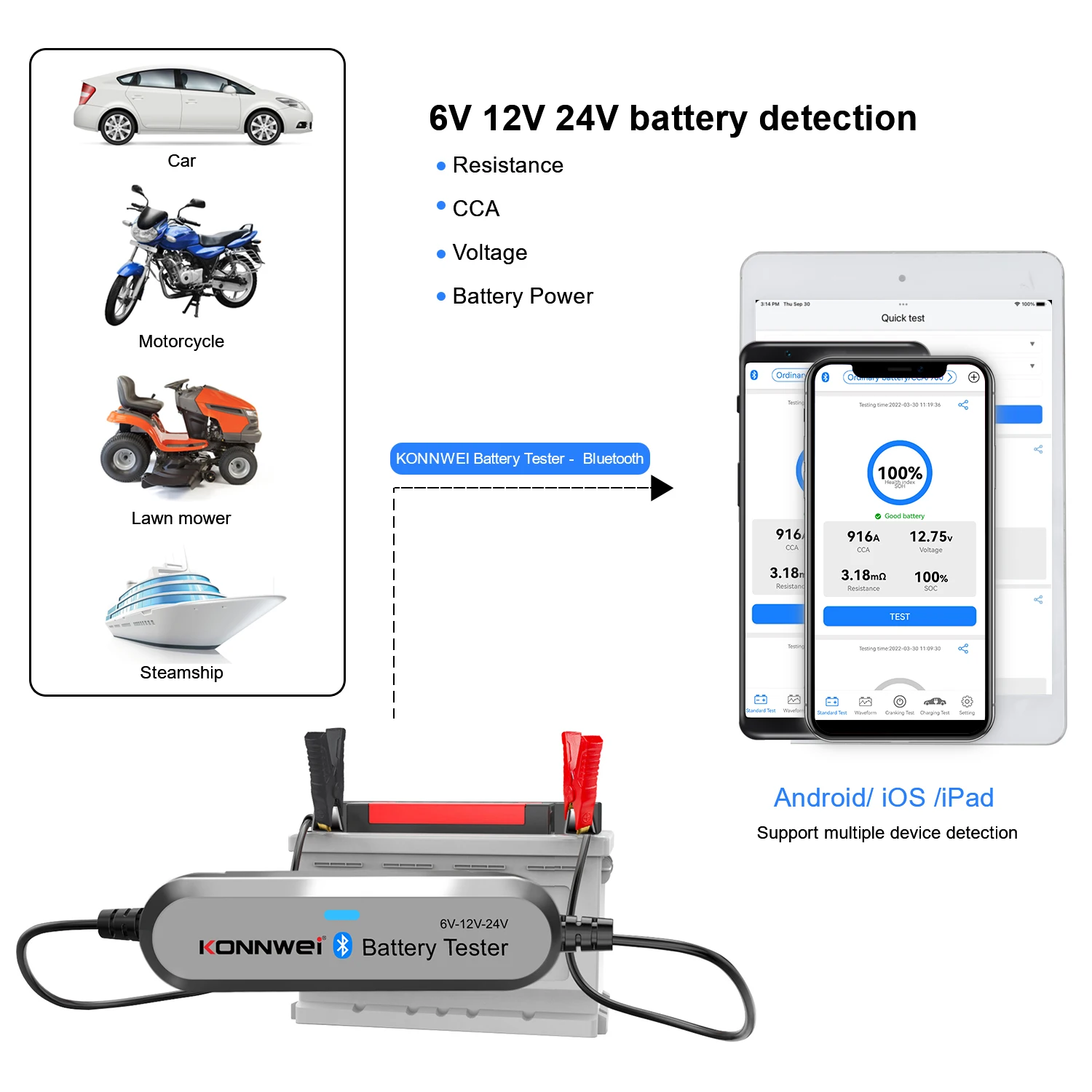 2026 KONNWEI BK200 Bluetooth 5 - Battery Monitor Coulometer recensione e prezzo