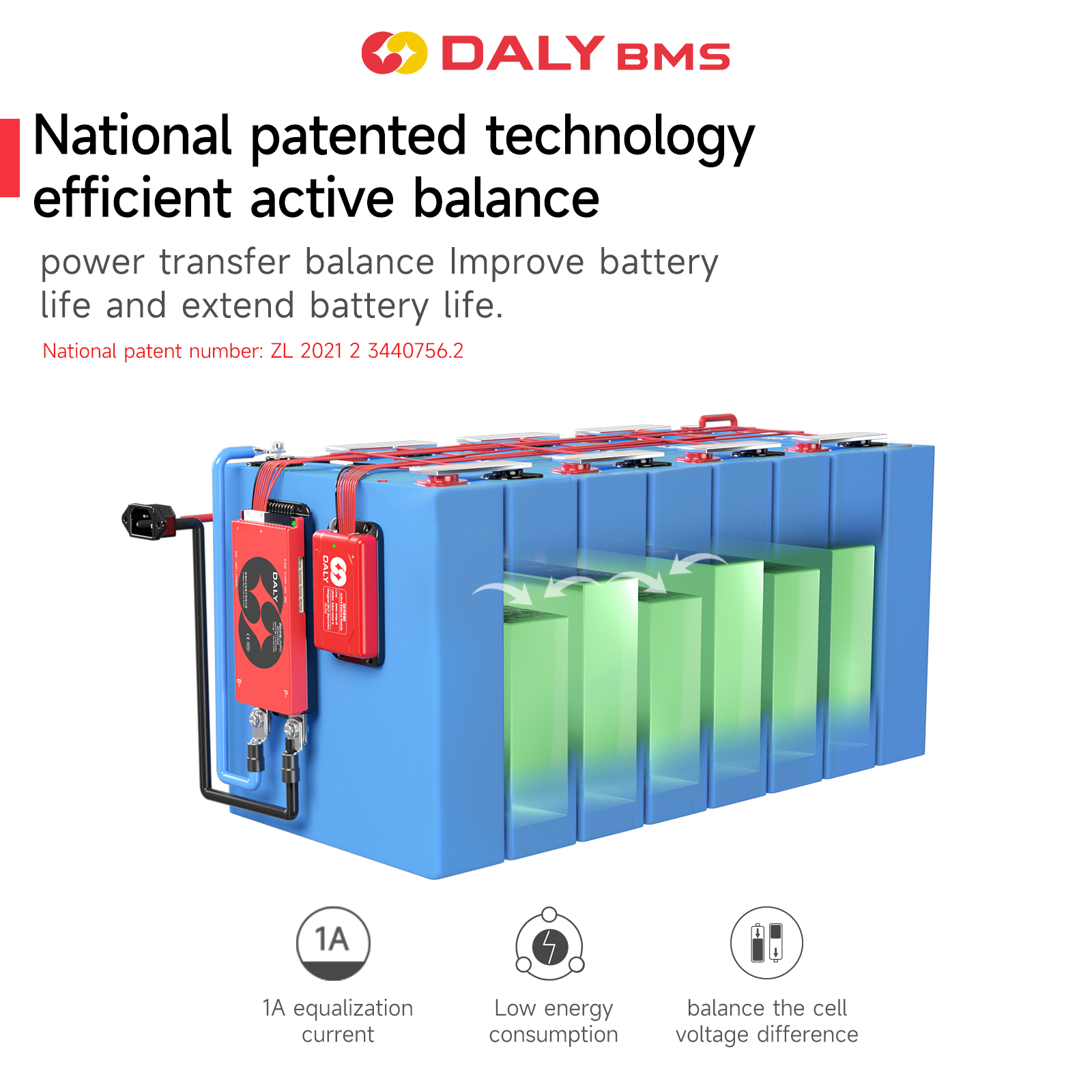 Daly Active balancer 1A hardwa - Battery Equalizer Balancer recensione e prezzo