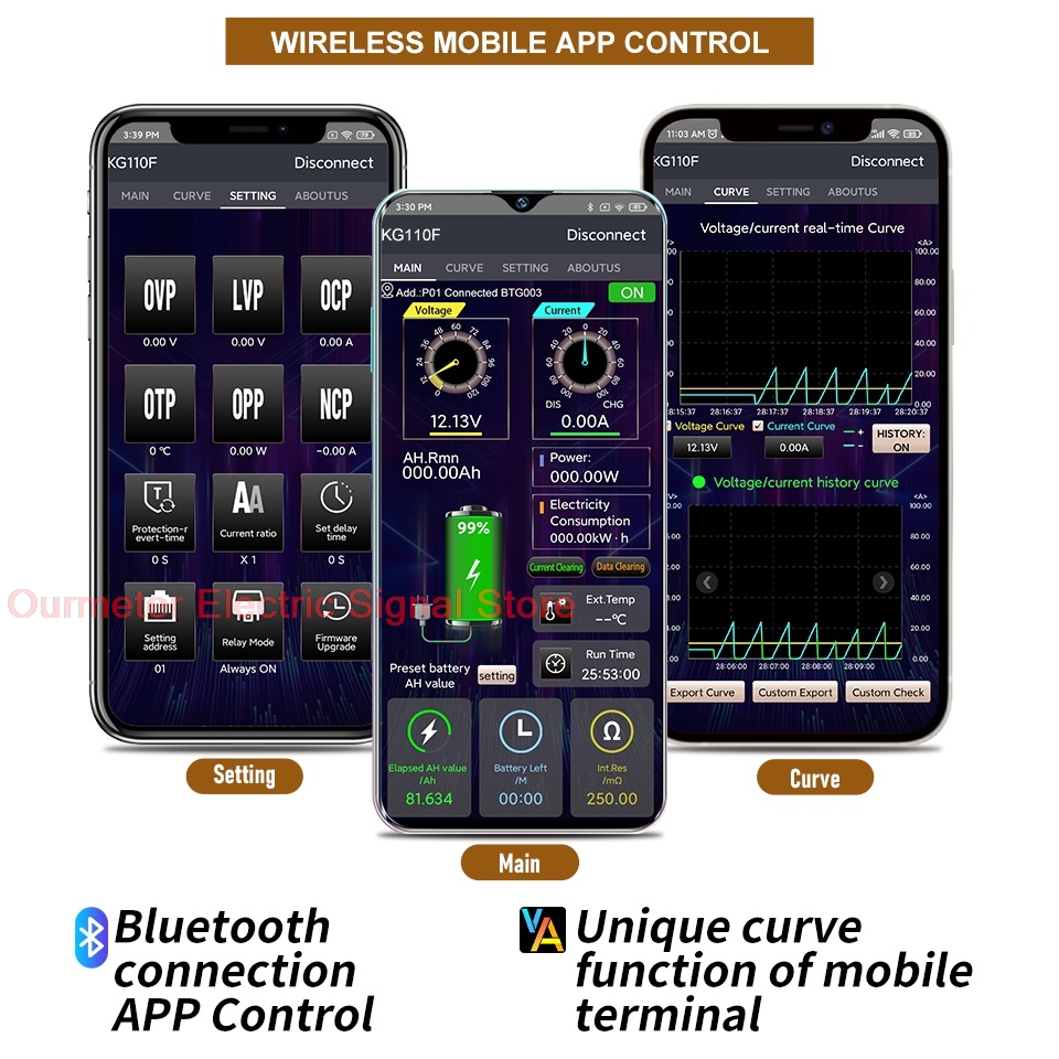 KH160F KH140F KH110F KH-F Seri - Battery Monitor Coulometer recensione e prezzo