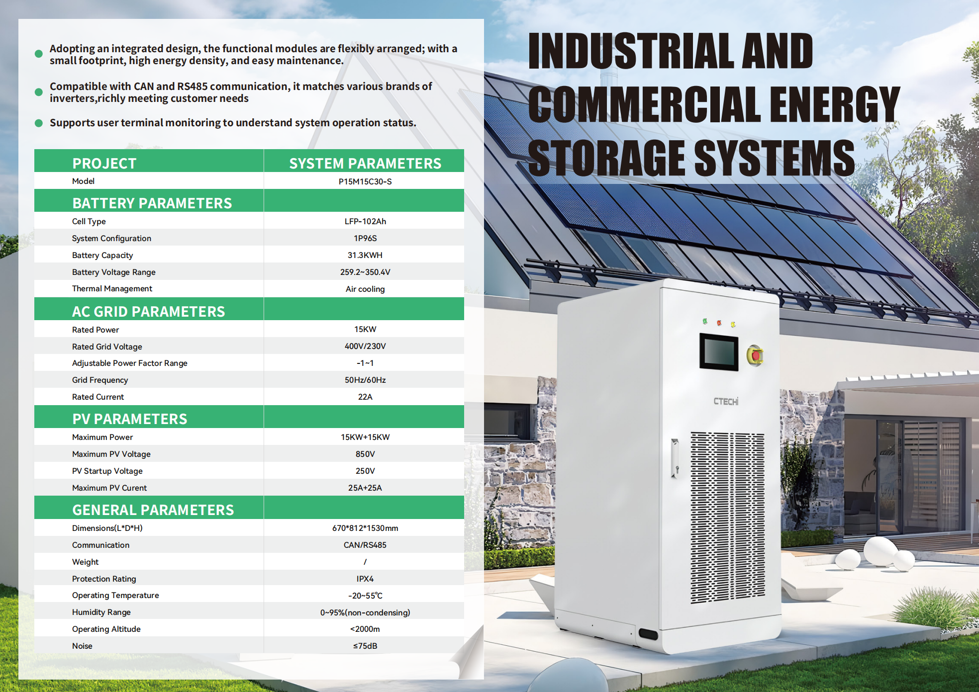 Renewable Energy Home Industri - Renewable Energy Industry recensione e prezzo