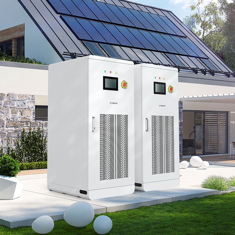 Renewable Energy Home Industri - Renewable Energy Industry recensione e prezzo