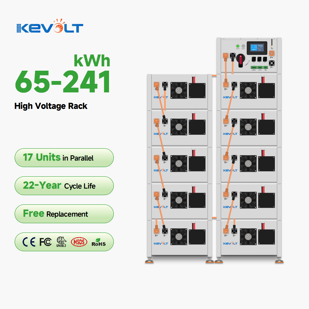 Renewable Energy High Voltage  - Renewable Energy Industry recensione e prezzo