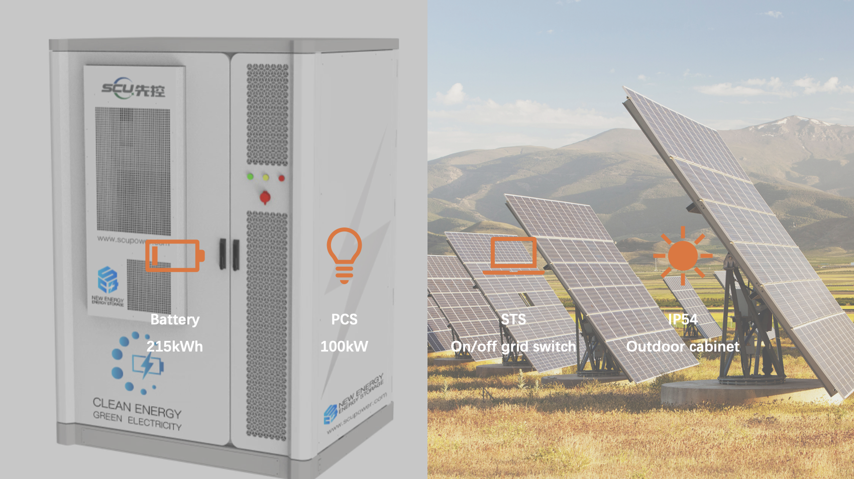 SCU Commercial & Industrial Us - Renewable Energy Industry recensione e prezzo