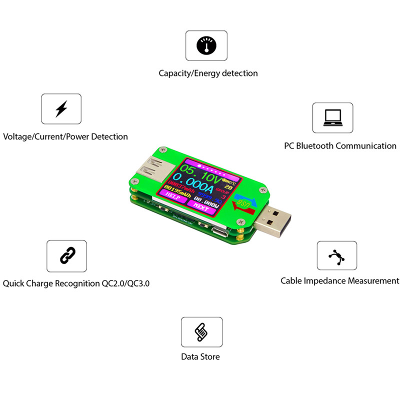UM Series USB Color Display Te - Battery Monitor Coulometer recensione e prezzo