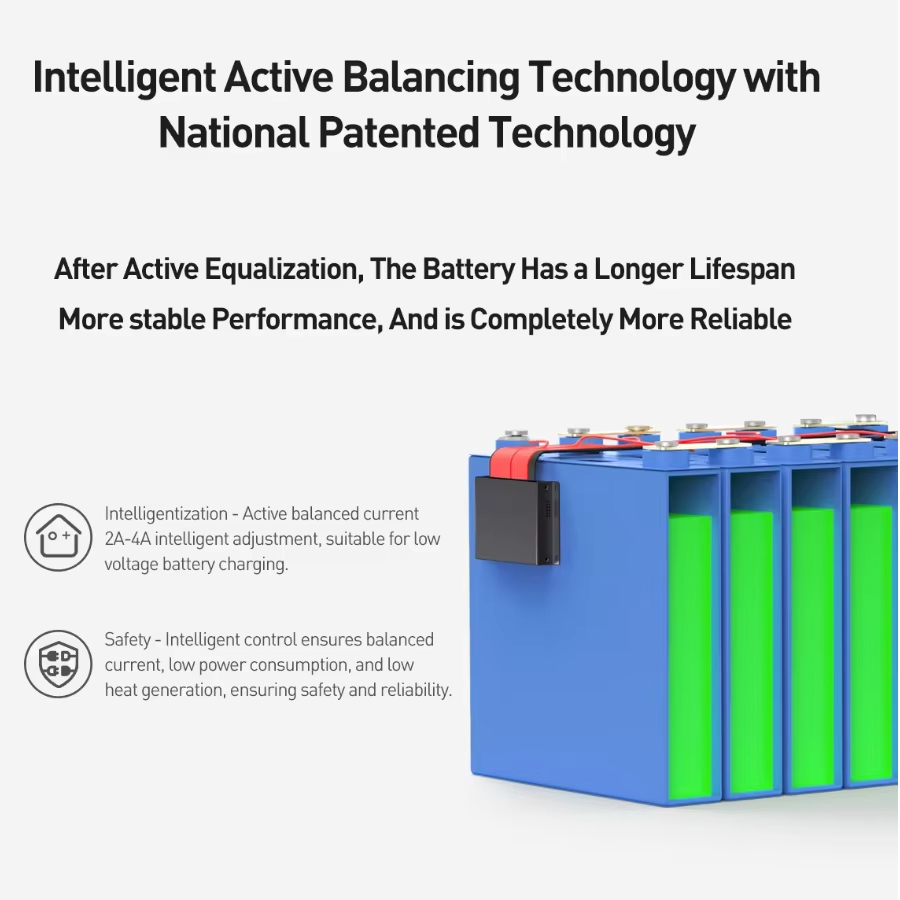 JIKONG Active Balancer 2A/4A f - Battery Equalizer Balancer recensione e prezzo