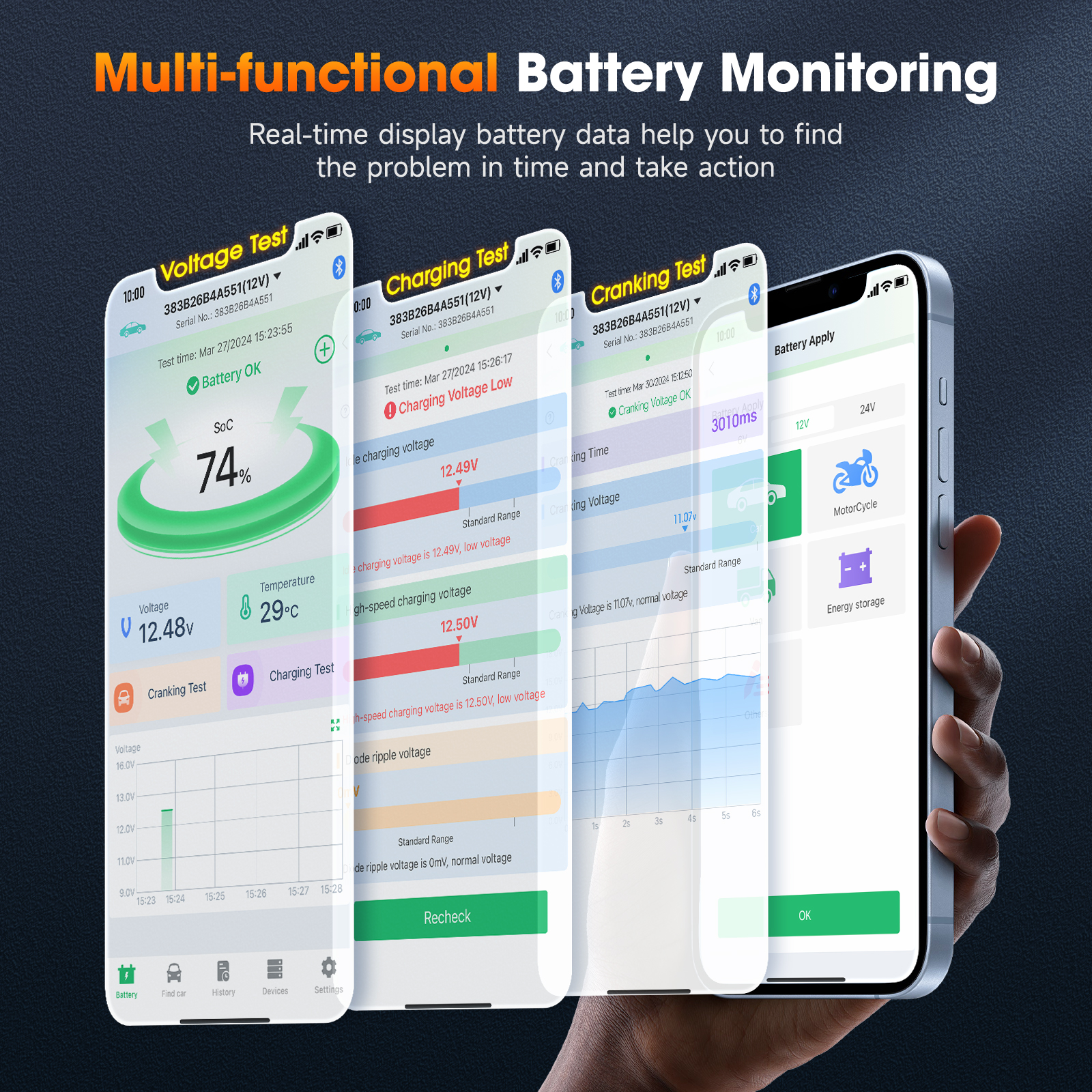 ANCEL BM300 Pro Battery  Teste - Battery Monitor Coulometer recensione e prezzo