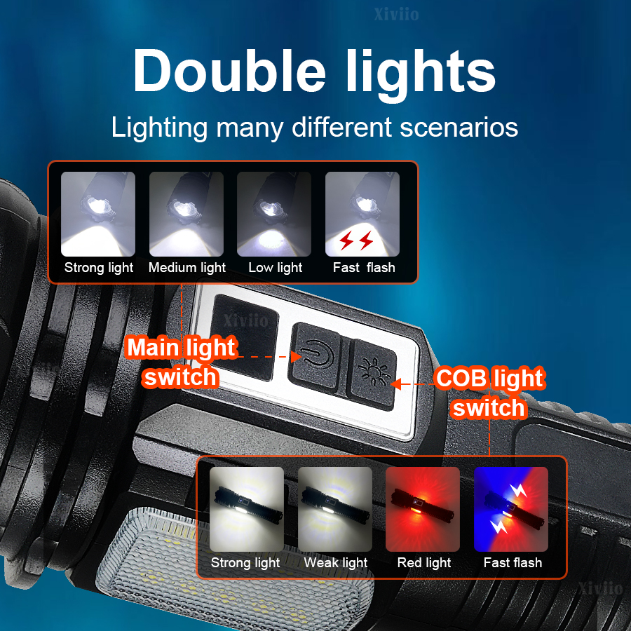 NEW 990000000LM Powerful LED S - Renewable Energy Source recensione e prezzo