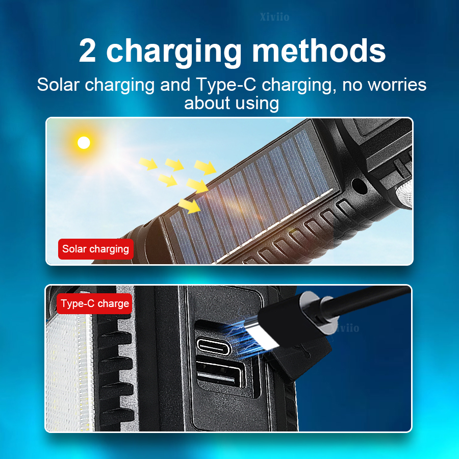 NEW 990000000LM Powerful LED S - Renewable Energy Source recensione e prezzo