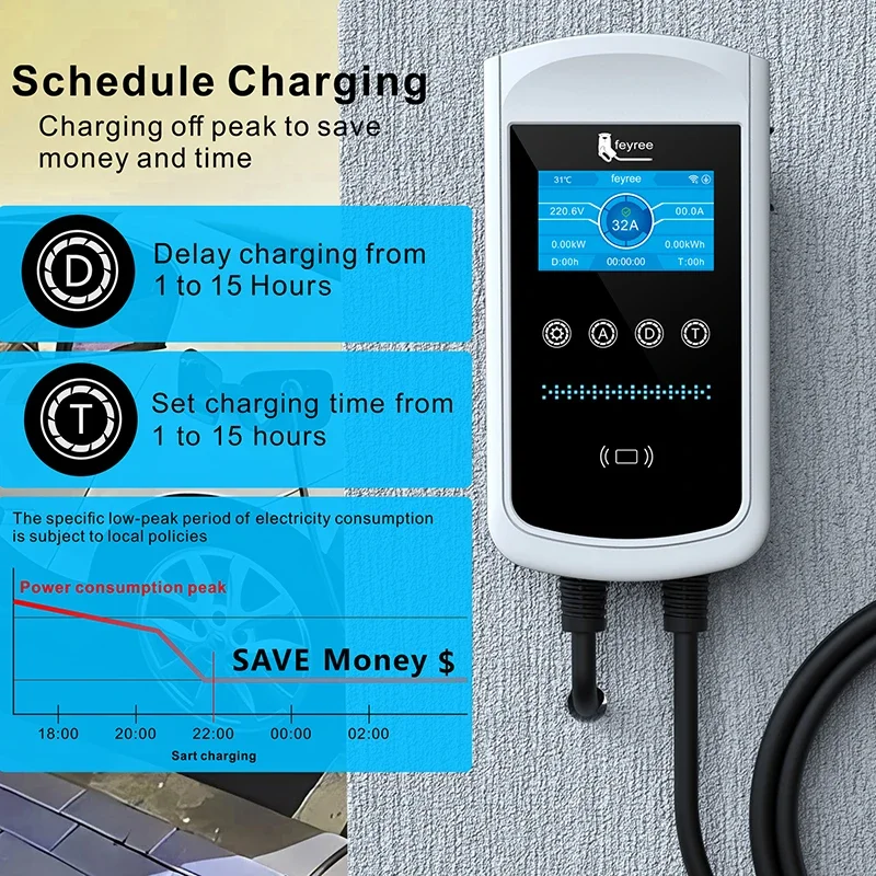 feyree Type2 EV Charger 32A 7. - Ev Charger Wallbox recensione e prezzo