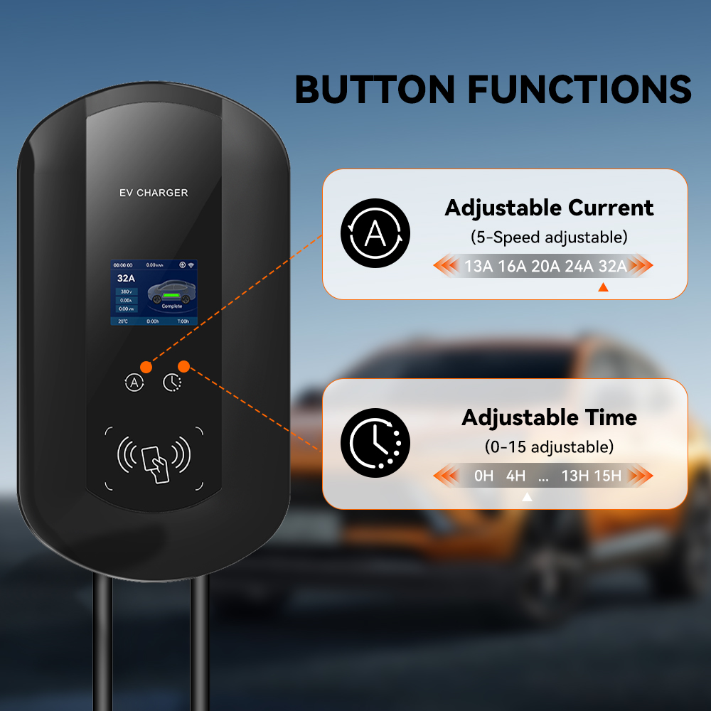 IPENGEN 32A/40A/50A EV Chargin - Ev Charger Wallbox recensione e prezzo