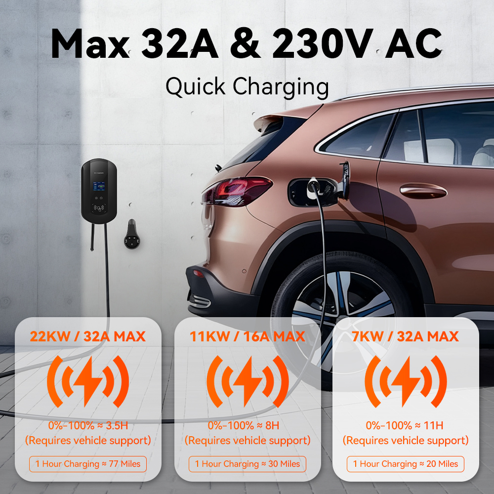 IPENGEN 32A/40A/50A EV Chargin - Ev Charger Wallbox recensione e prezzo